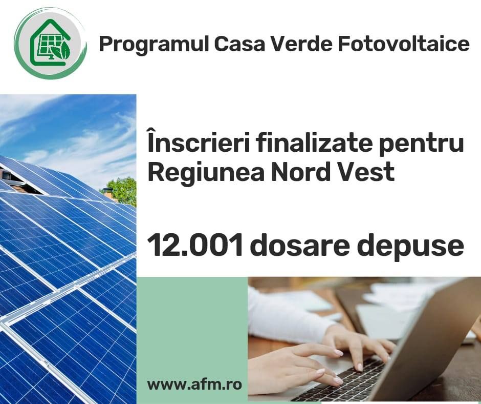 Programul Casa Verde Fotovoltaice 2023